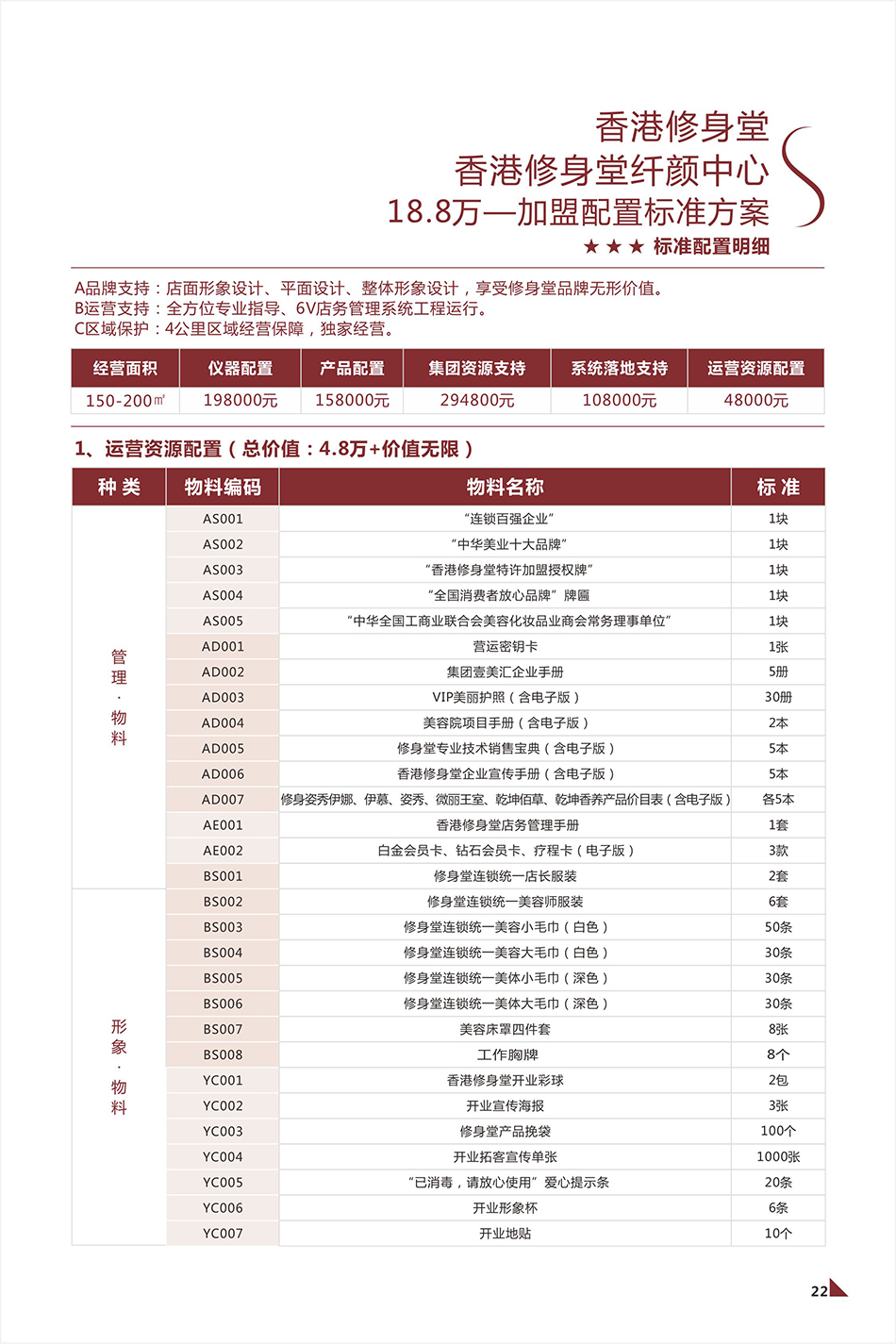 18.8万加盟方案