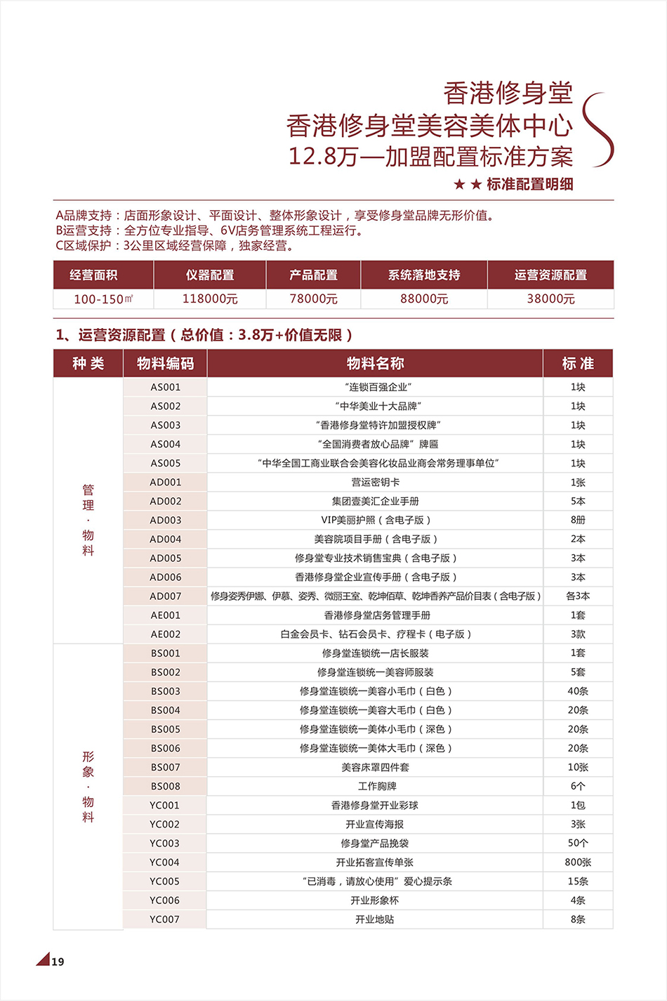 12.8万加盟方案