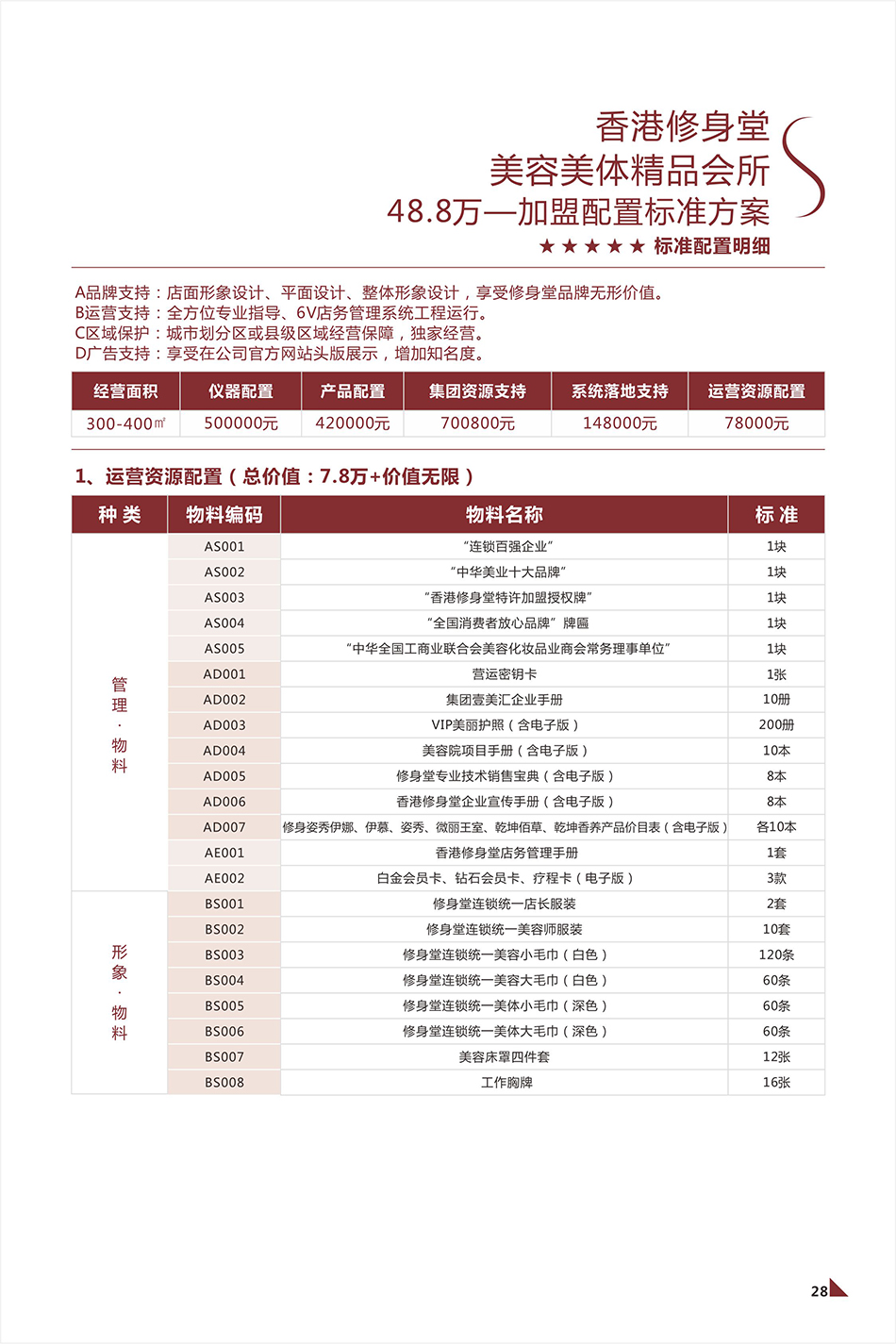 488万加盟方案
