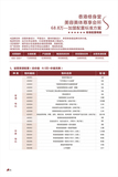 68.8万加盟方案
