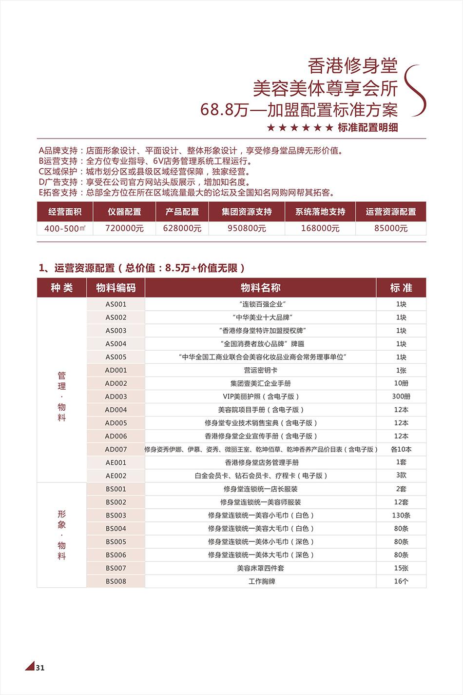 68.8万加盟方案